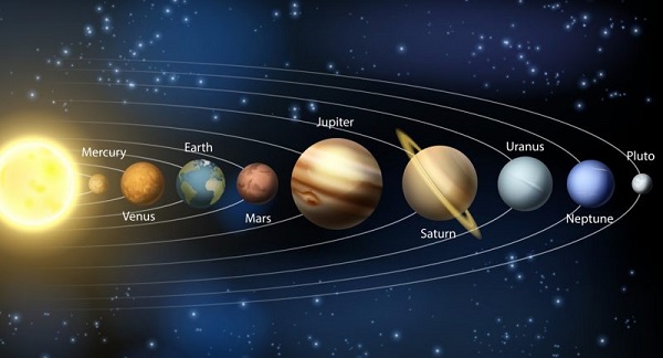 urano y neptuno en nuestro sistema solar